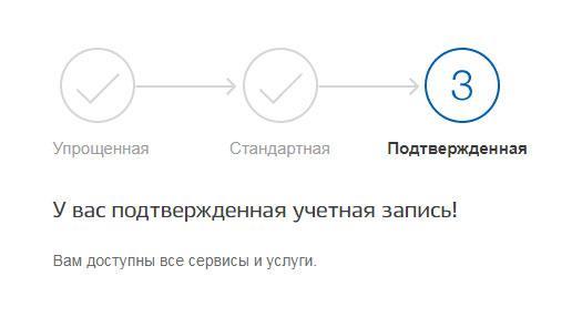Учетная запись подтверждена
