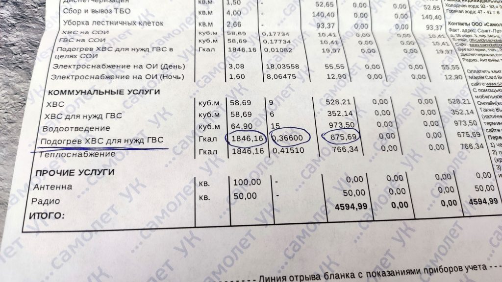Как рассчитывается подогрев воды в квитанциях ЖКХ?