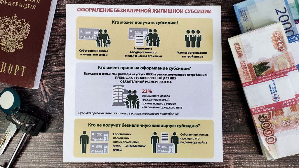 Как оформить жилищную субсидию?