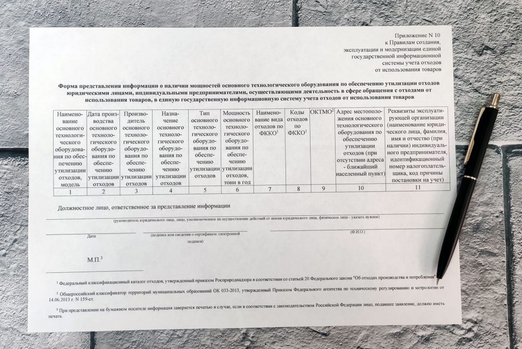 Что включается в отчет?