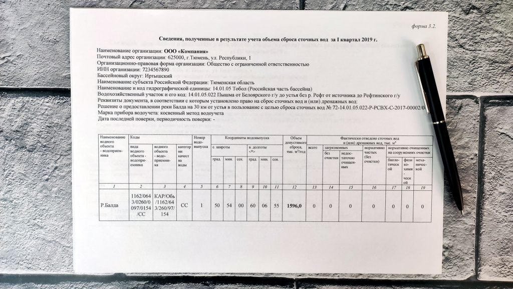 Форма 3.2