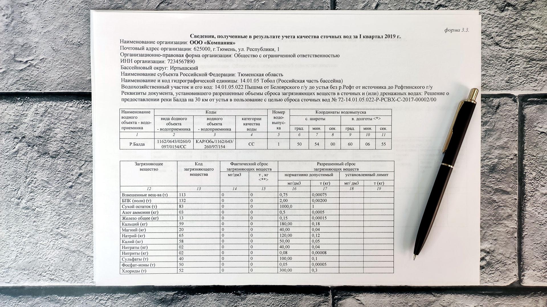 Форма 3 жкх зима образец заполнения