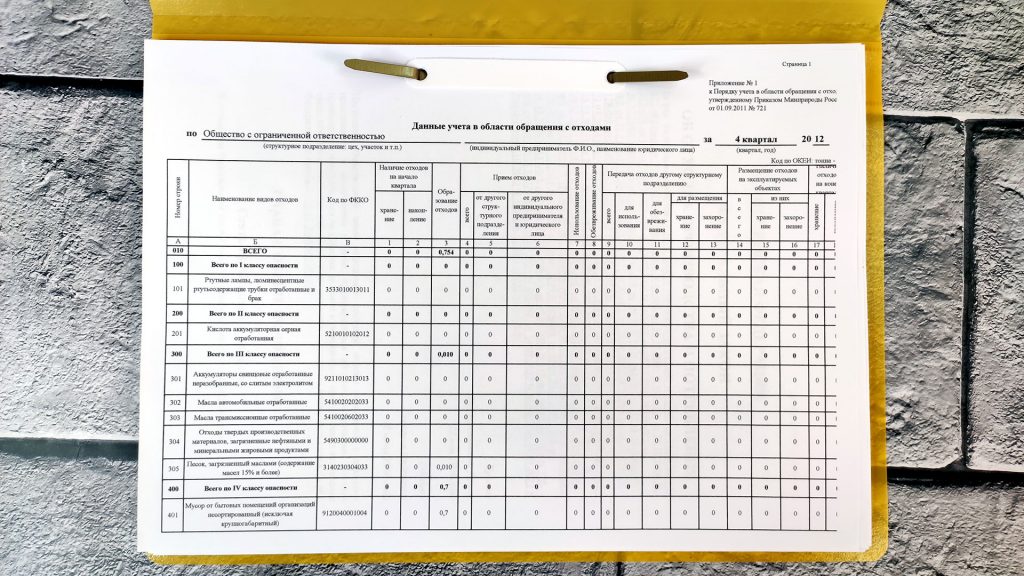 Особенности заполнения журнала движения отходов