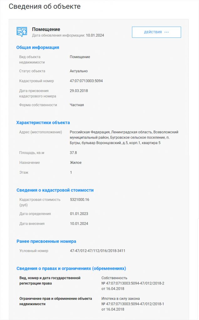 Сведения из Росреестра о квартире