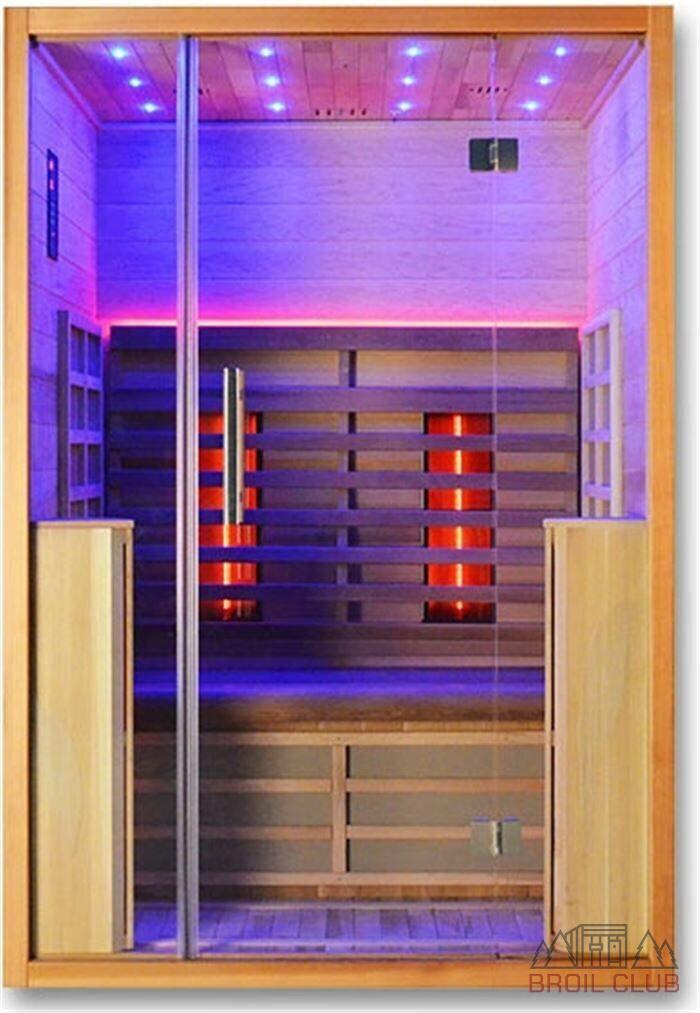 Всё, что нужно знать про инфракрасные сауны Всё, что нужно знать про инфракрасные сауны